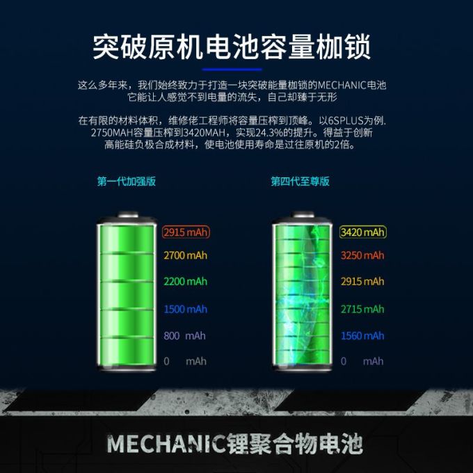 诺希电池