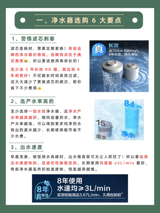 海尔反渗透纯水机