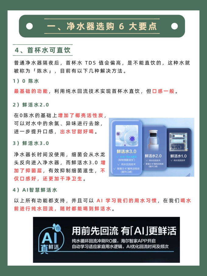 海尔反渗透纯水机
