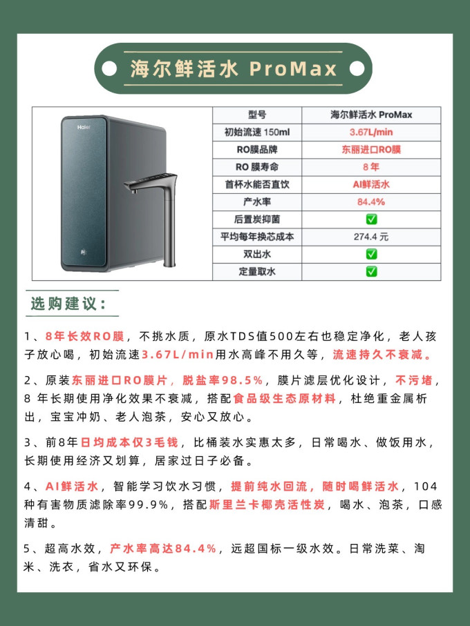 海尔反渗透纯水机