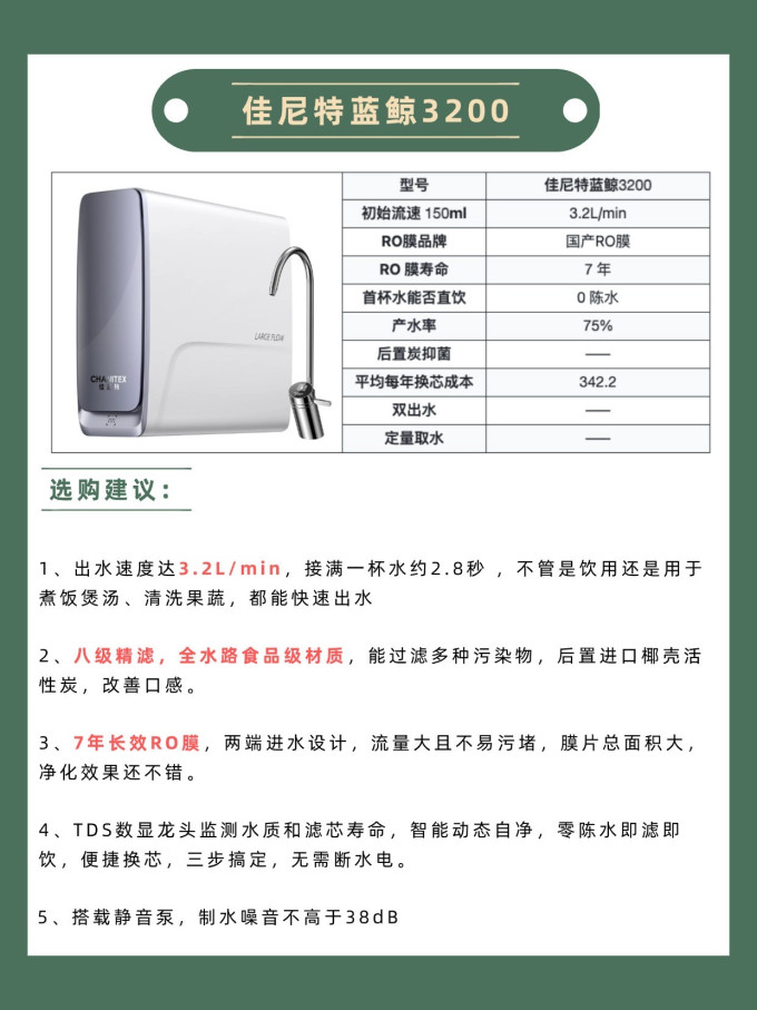 海尔反渗透纯水机
