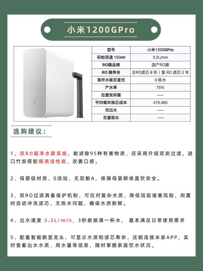 海尔反渗透纯水机