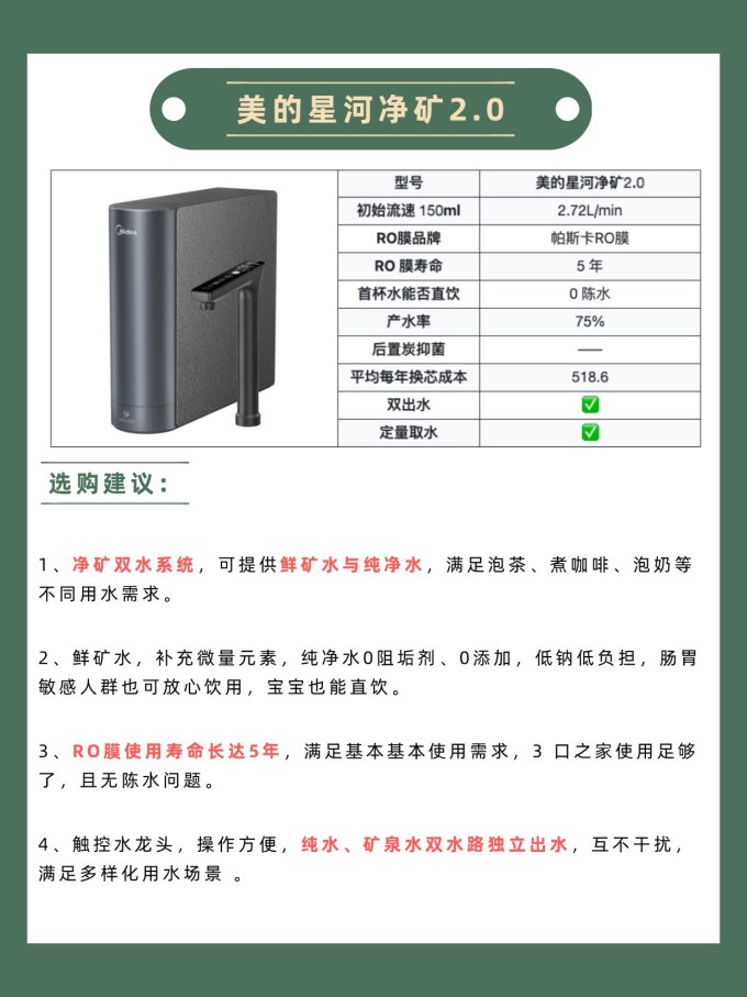 海尔反渗透纯水机
