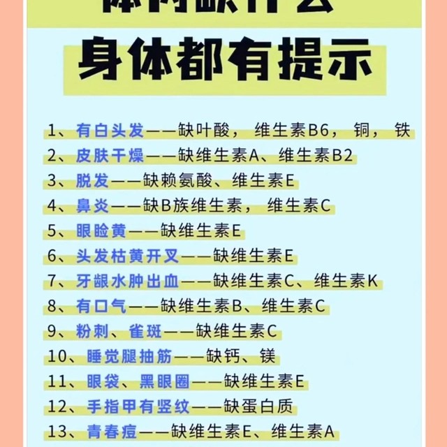 体内缺什么身体都有提示，缺乏营养的14种表现，看看你有没有？