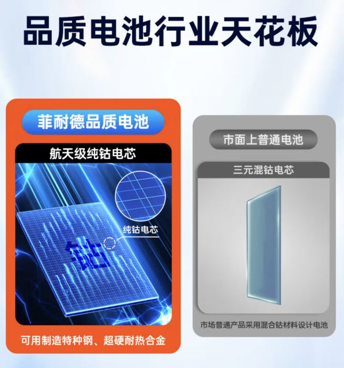 菲耐德电池