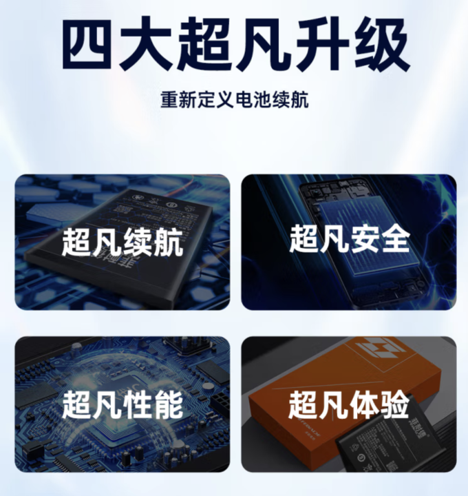 菲耐德电池