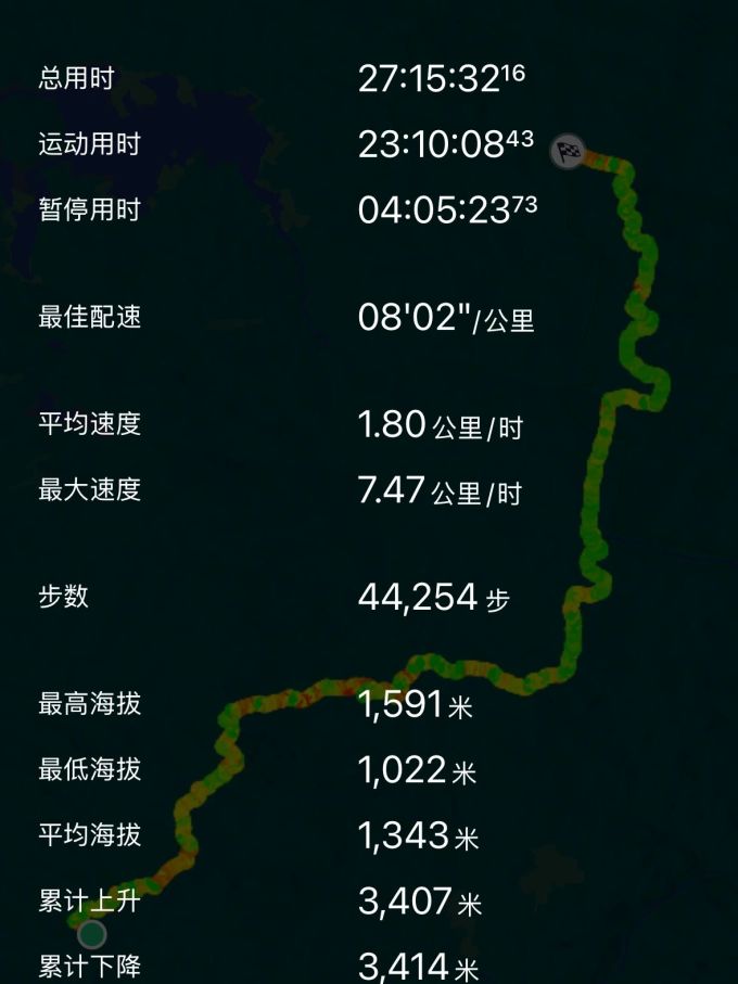 跃我智能手表