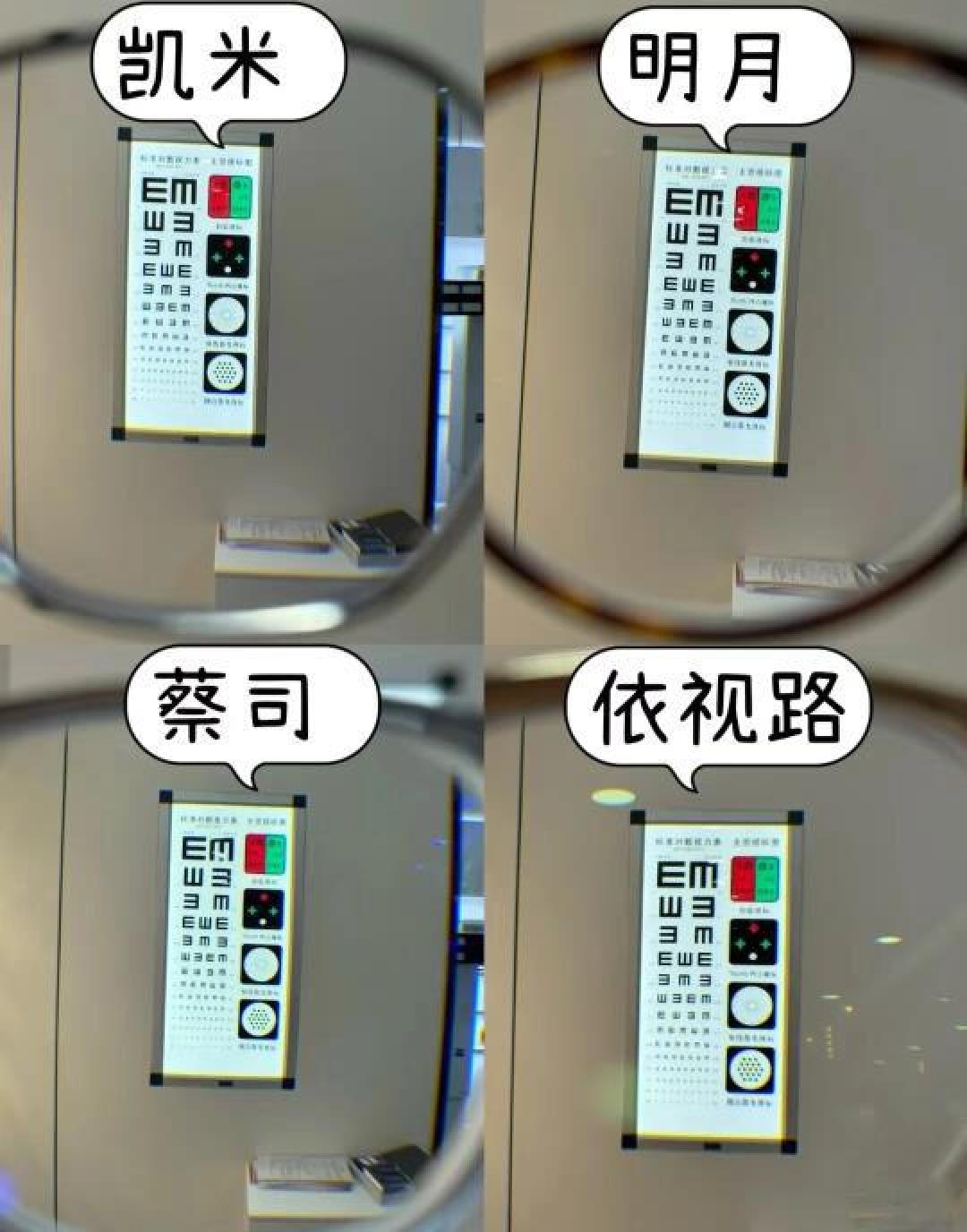 《2025依视路镜片这样选不踩坑!核心参数+避雷指南+验光隐藏要点》