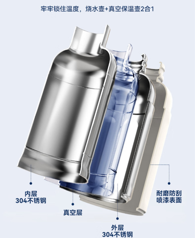 电水壶