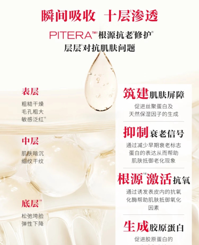 护肤精华