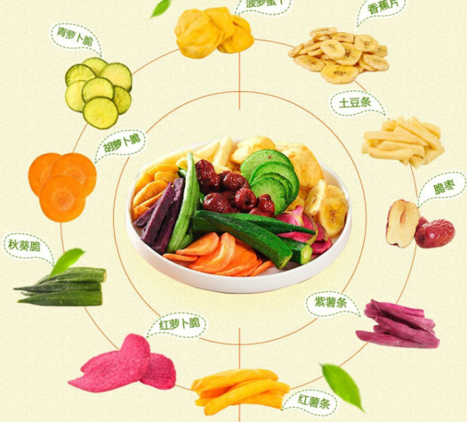 俏美味蜜饯果脯