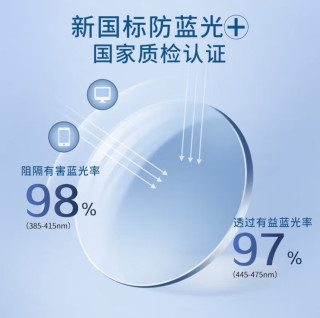 眼镜节买这款镜邦眼镜就够了！
