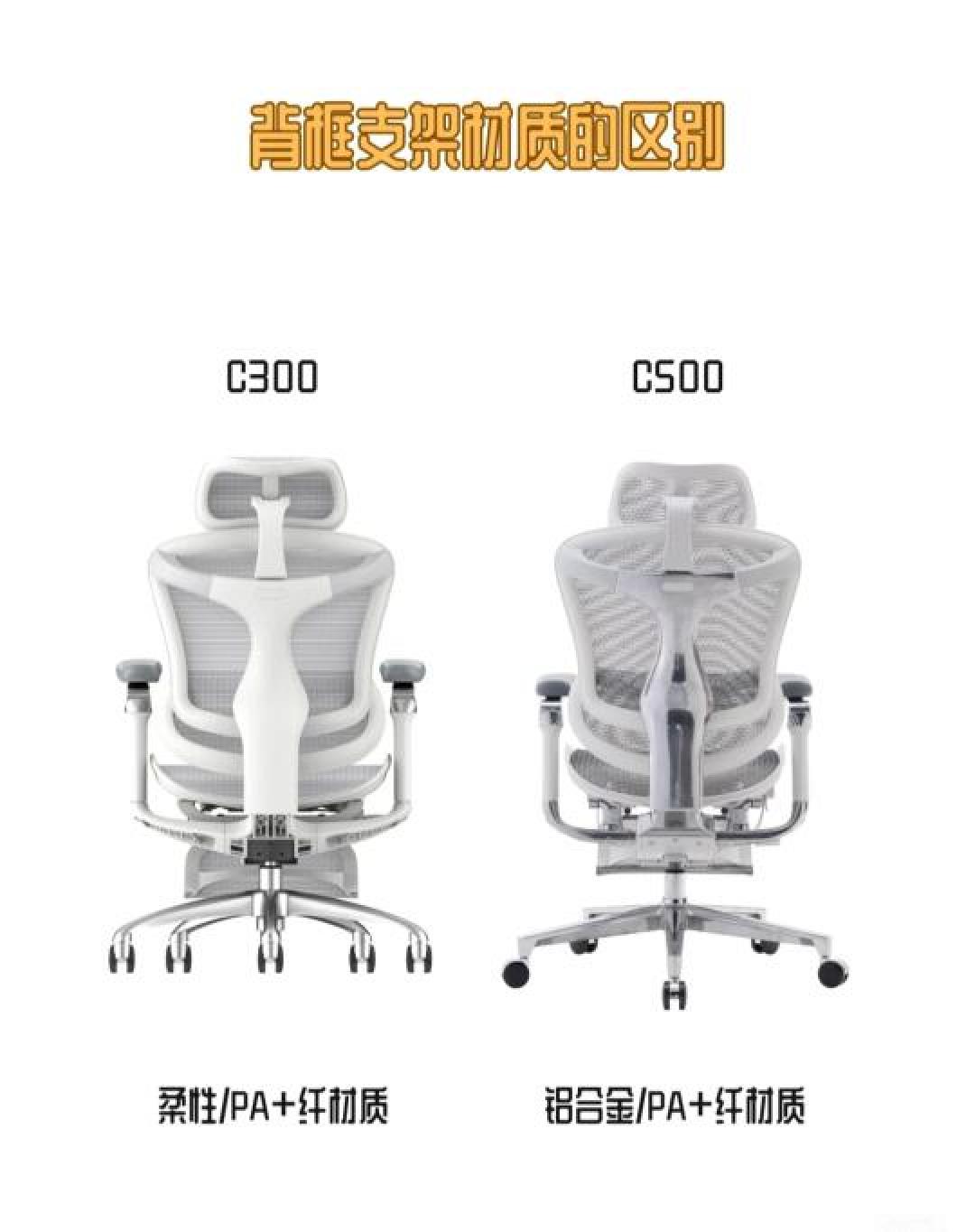 西昊C500人体工学椅实测:动态支撑黑科技,久坐8小时腰不酸
