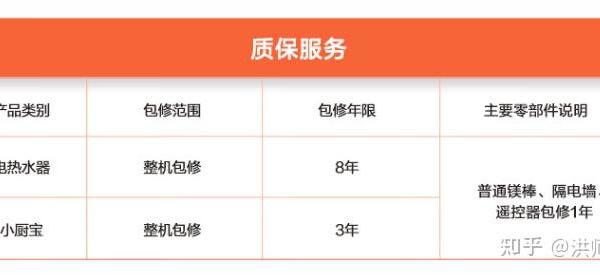 万家乐电热水器能用多少年？