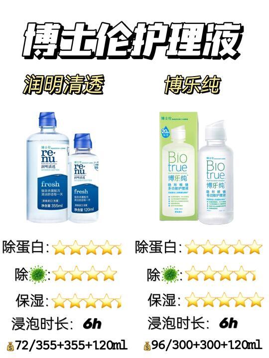 博士伦护理液｜清透&博乐纯区别在哪儿🤔