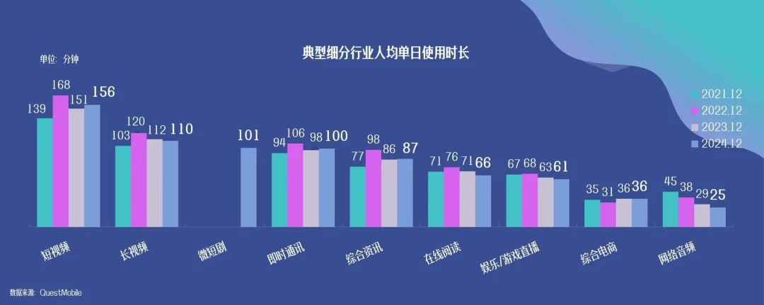 “脑腐”来袭,大脑如何被悄然侵蚀?
