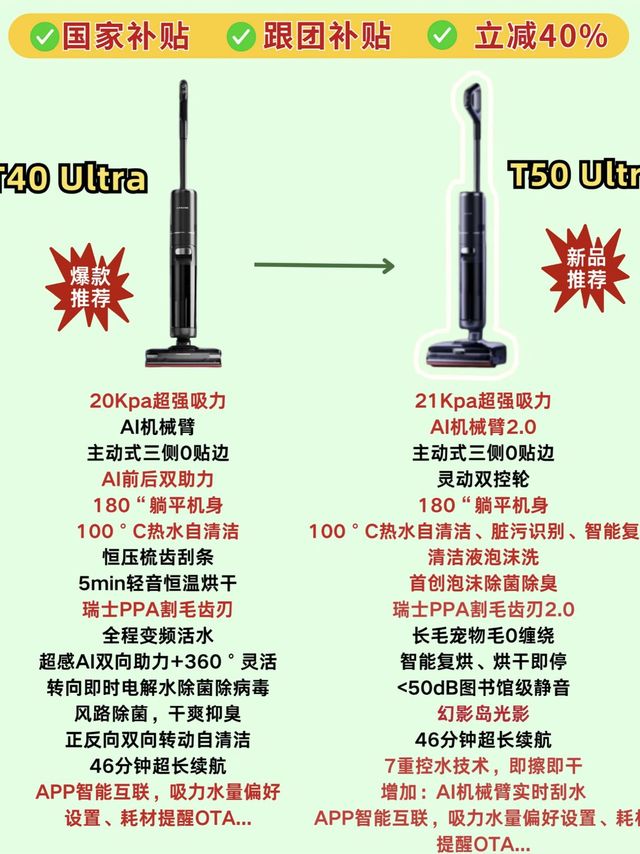 《追觅T50 Ultra洗地机：清洁新体验》