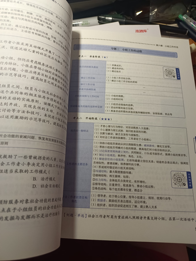中大网校职业考试