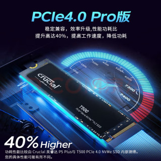 SSD暴毙真相大揭秘！6招养成“长寿盘”
