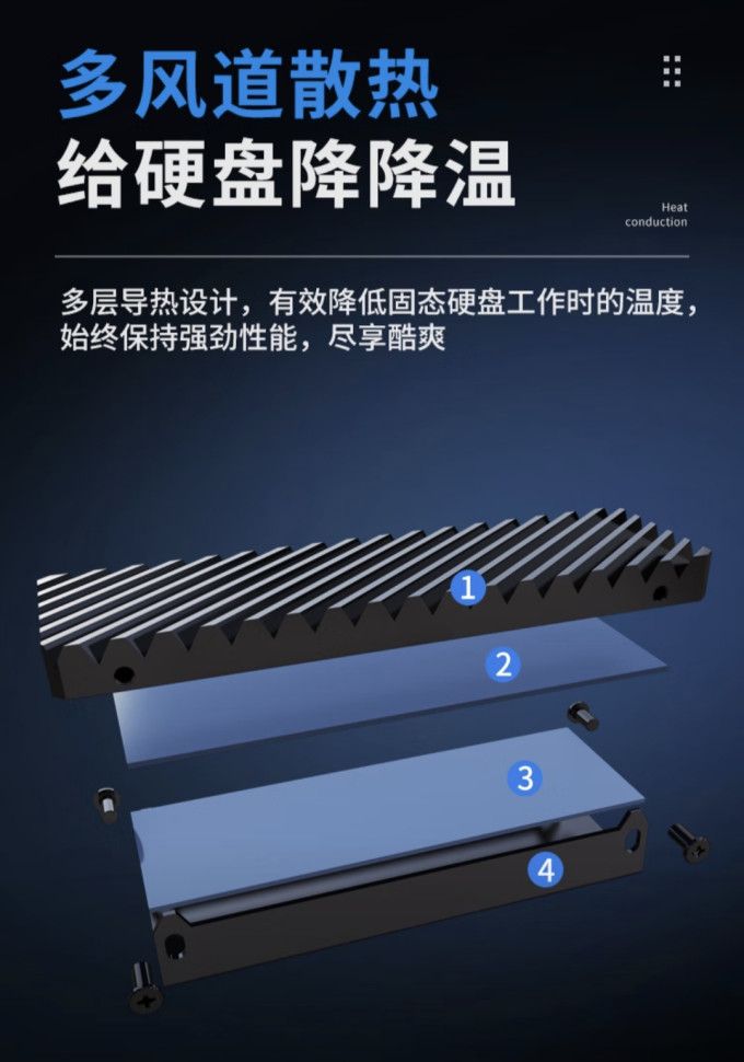 散热附件