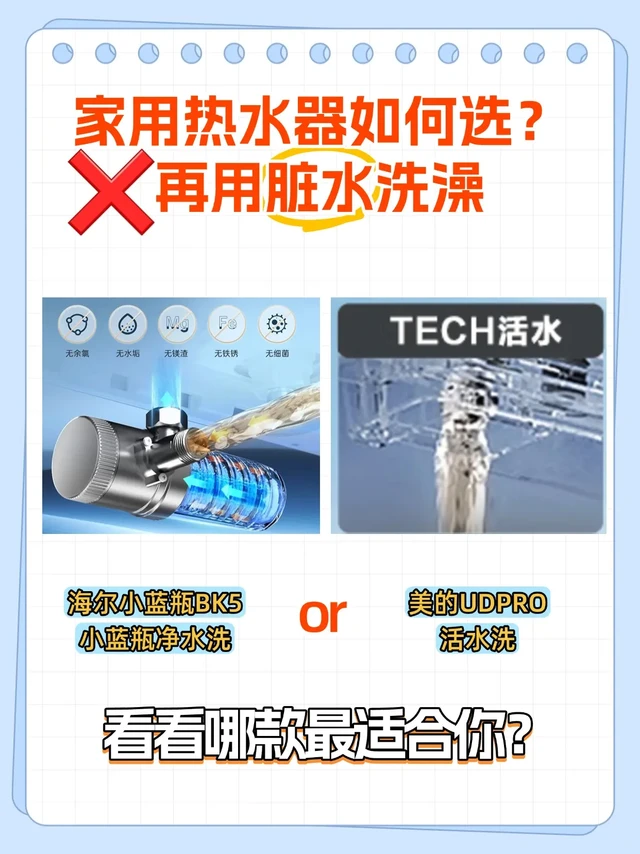 省千元国补补贴❗25年空调柜机选购指南❗ 

很多小伙伴最近给我私信说不知道柜机空调如何选？看到有匹数、能效比、能效等级、循环风量等等参数，一堆参数扑面而来，看得人头昏脑胀？🤯 一不留神，就可能踩坑，