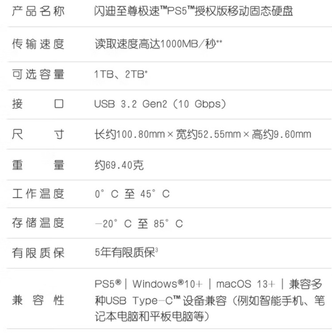 闪迪发布 E62 移动固态硬盘,索尼PS5 认证,最高2TB,1GB/s 读速