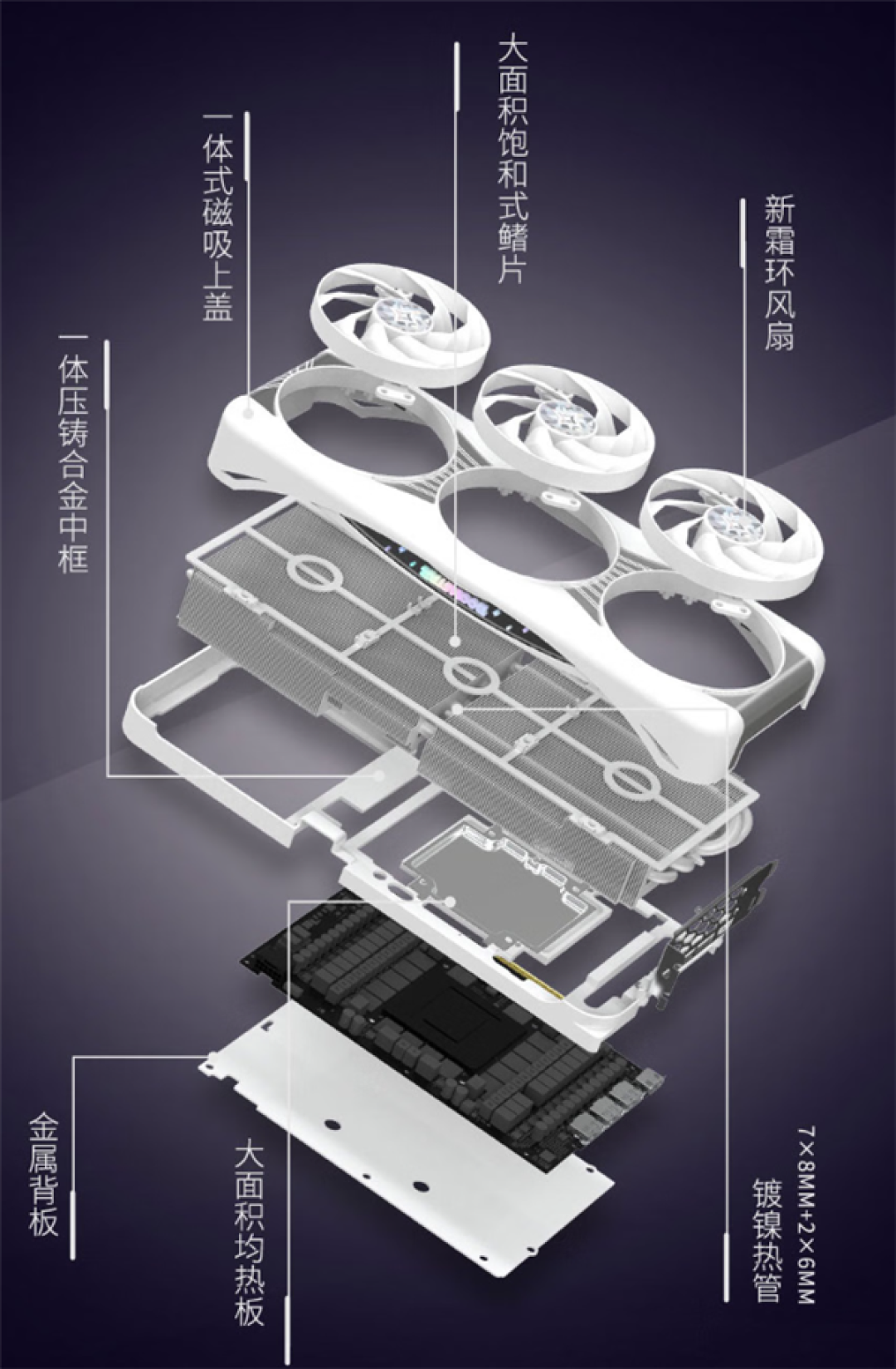 24999元!影驰RTX 5090D星曜OC发布:一体磁吸上盖亮了