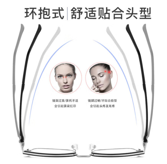 镜邦套镜