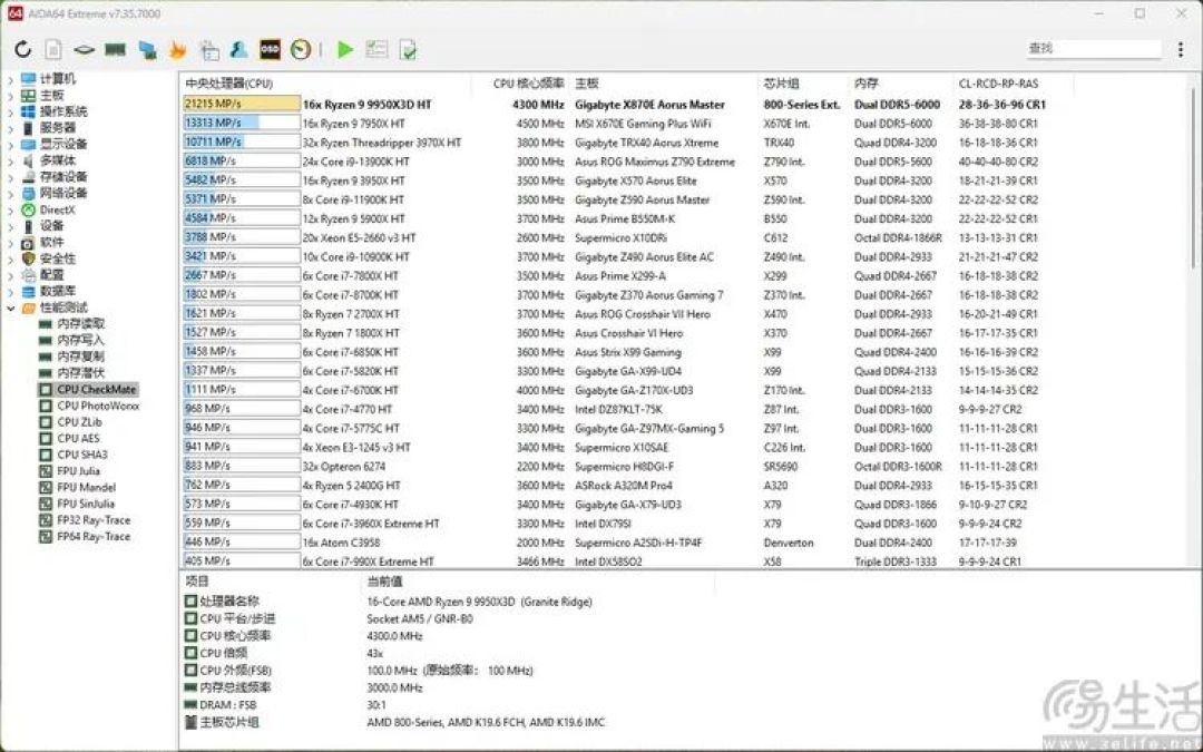 本世代最强游戏之王：AMD锐龙9 9950X3D评测
