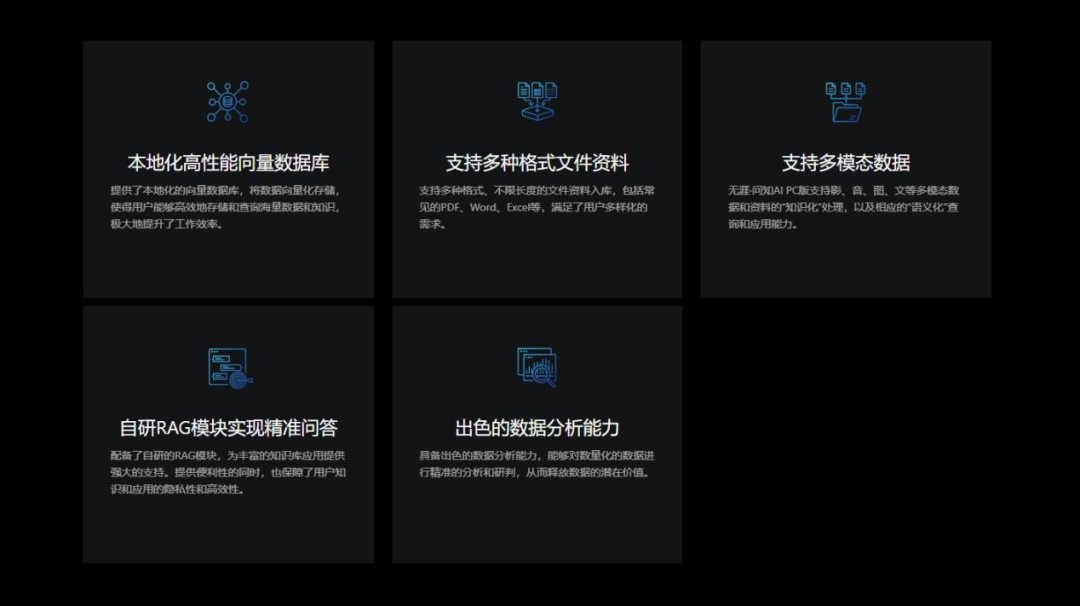 一键部署，构建专属知识库 酷睿Ultra 7 258V×无涯问知AI PC助力企业高效办公
