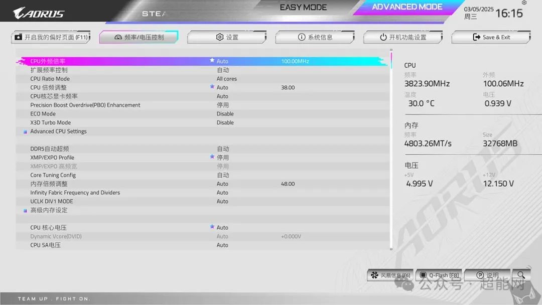 技嘉B650E AORUS STEALTH ICE 背插冰雕评测:白色背插装机不二之选