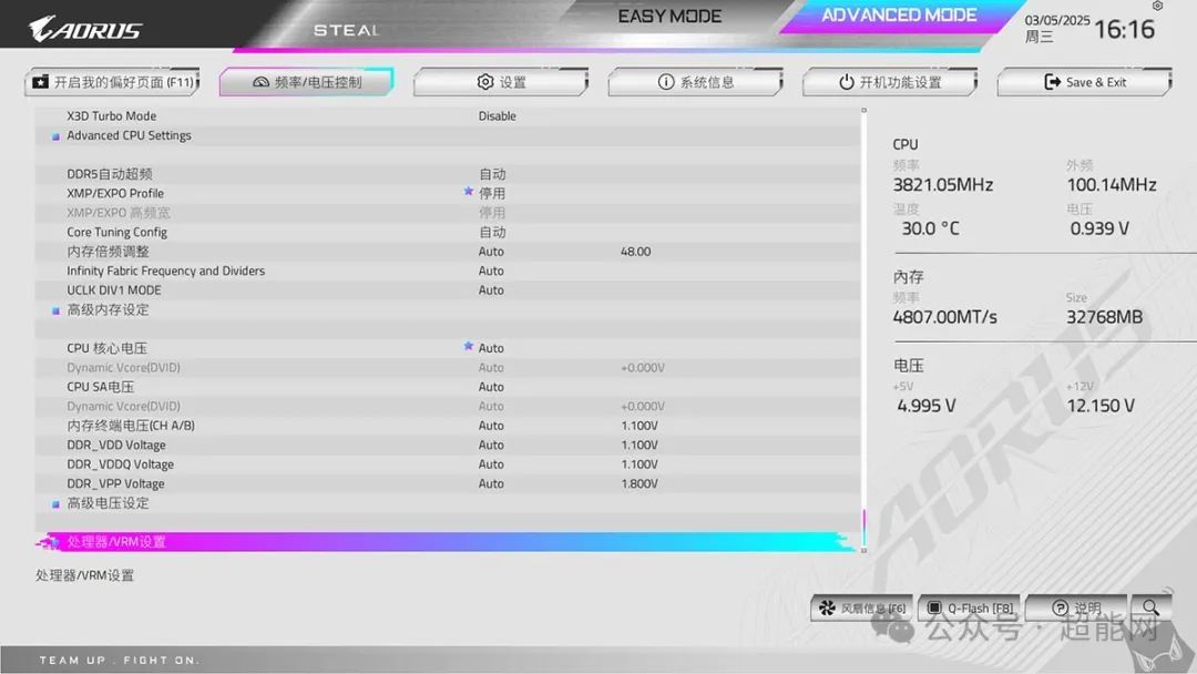 技嘉B650E AORUS STEALTH ICE 背插冰雕评测:白色背插装机不二之选