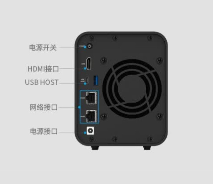 铁威马网络存储