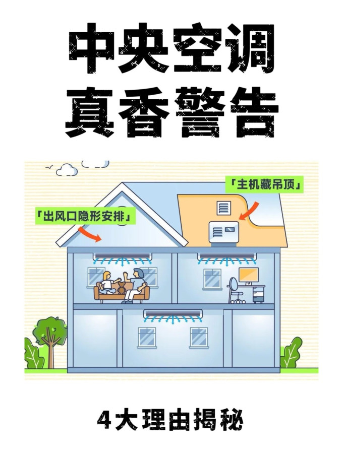空调