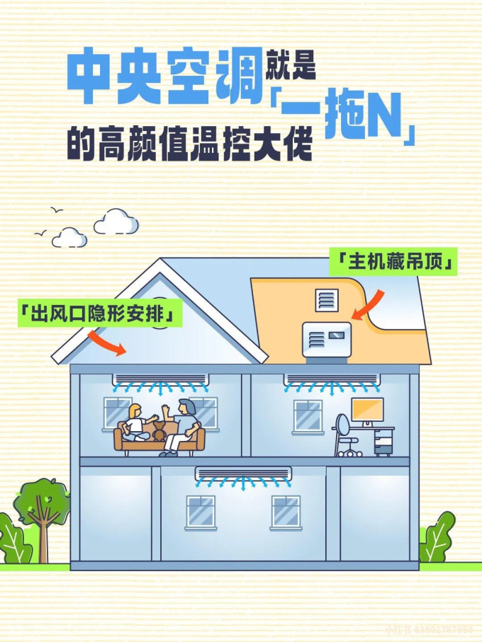 空调