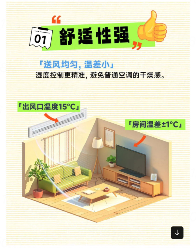 空调