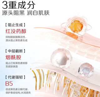韩束防晒隔离乳 | 油皮亲妈！一抹白到发光的伪素颜神器