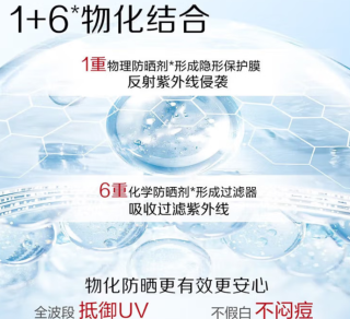 韩束防晒隔离乳 | 油皮亲妈！一抹白到发光的伪素颜神器