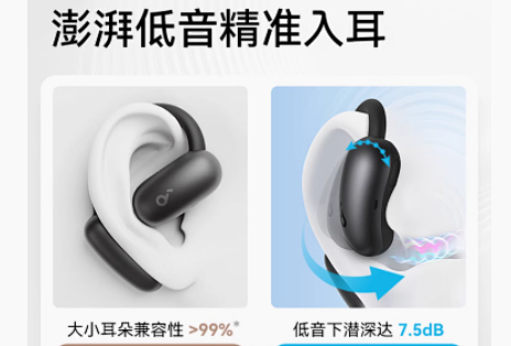 开放式耳机新宠：声阔飞跃线 Air，开启听觉新境界