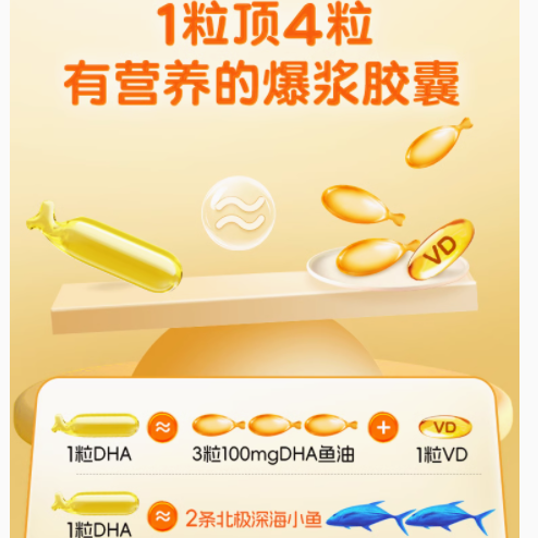 LifelineCare 挪威小鱼婴幼儿深海鱼油：宝宝成长的智慧之选