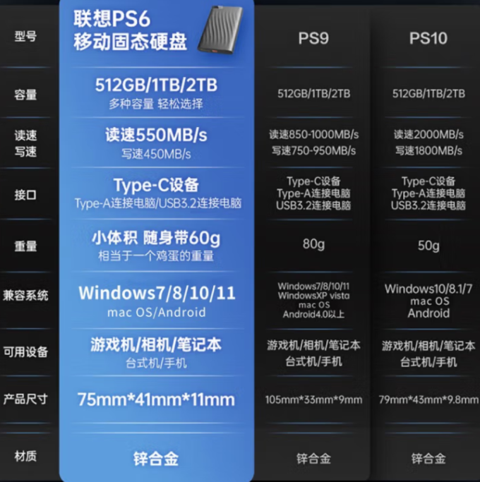 联想移动硬盘
