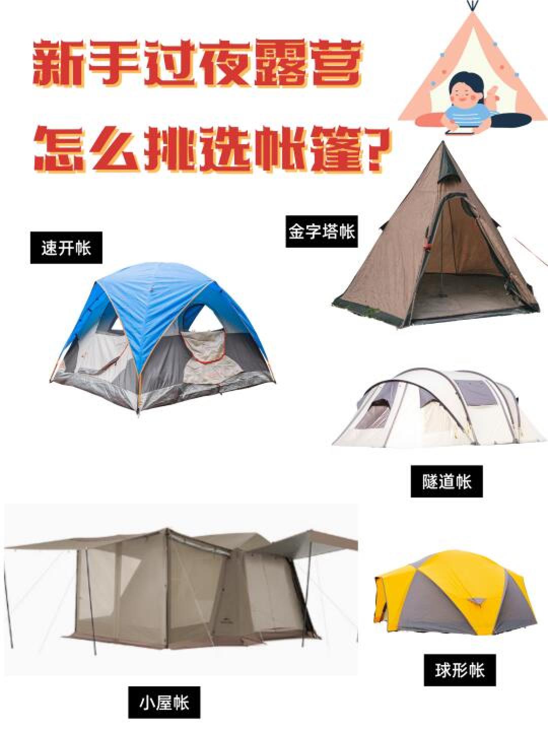 露营帐篷挑选终极指南:5大核心要点教你避坑选对款