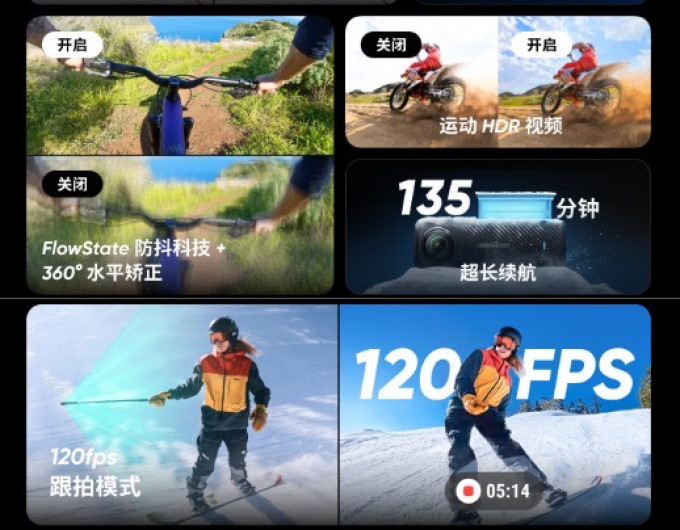 影石运动相机