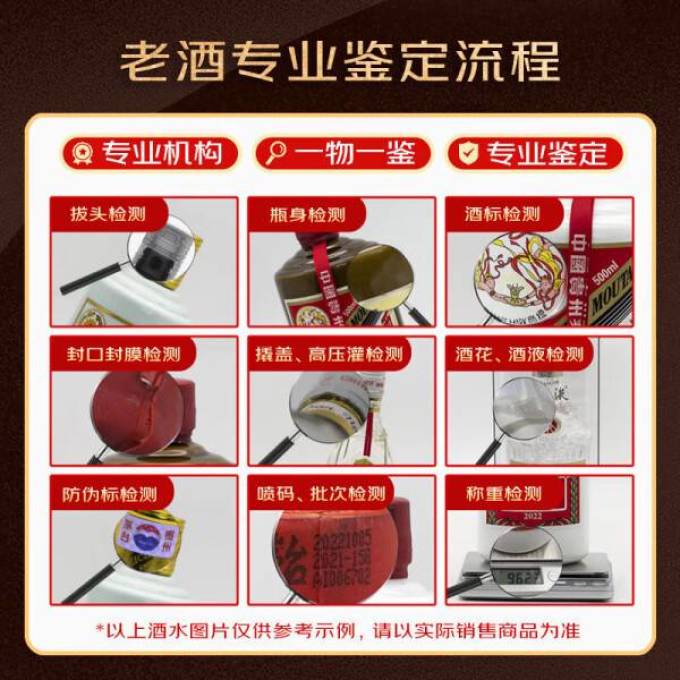 茅台白酒