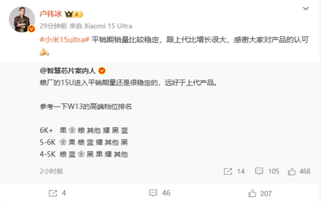 卢伟冰:小米15 Ultra销量稳定 跟上代比增长很大