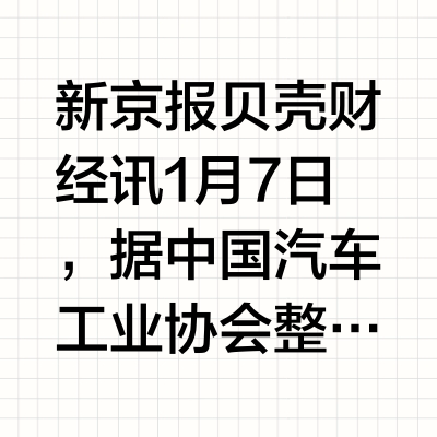 2024年前11个月汽车整车出口金额达1073.7亿美元