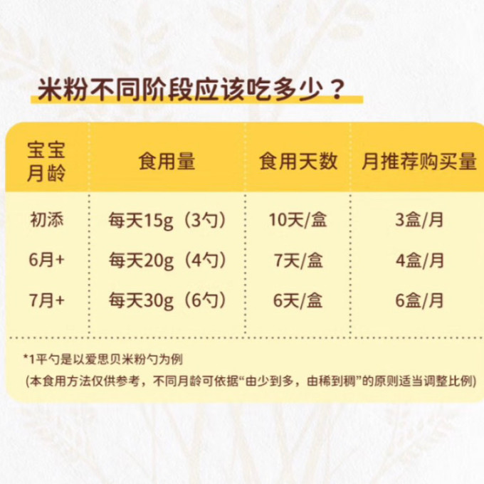 爱思贝营养辅食