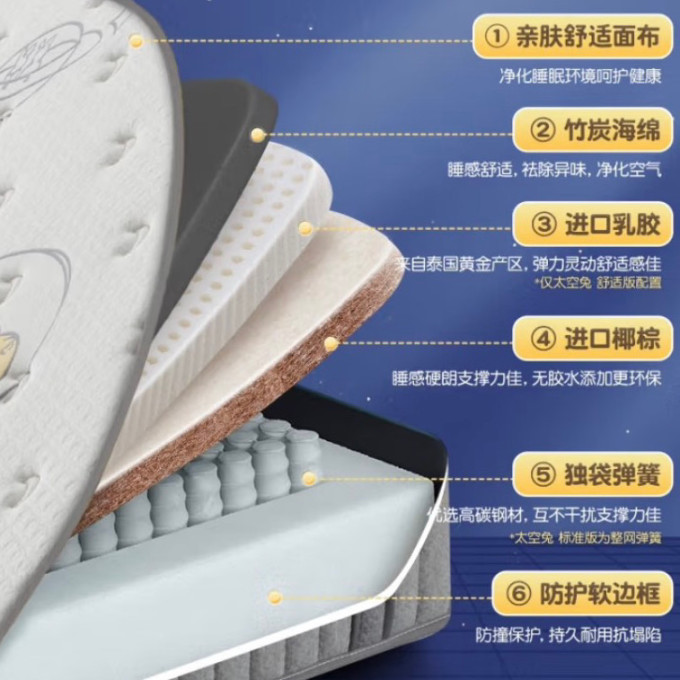 雅兰儿童房家具