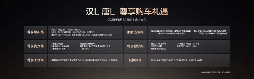 比亚迪唐L全新上市，售价22.98-28.98万元