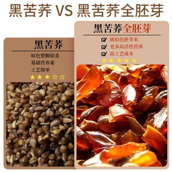 清明养生：苦荞茶的健康益处